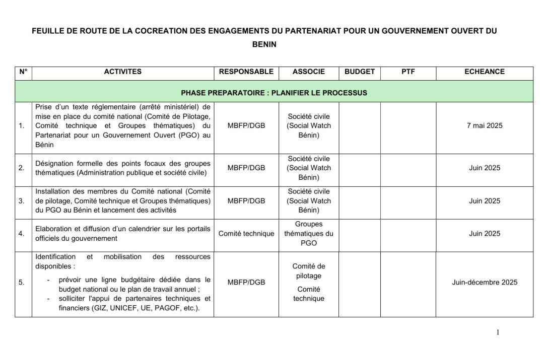 La Feuille de route du processus de cocréation du premier Plan d’Action National de mise en œuvre du Partenariat pour un Gouvernement Ouvert au Bénin